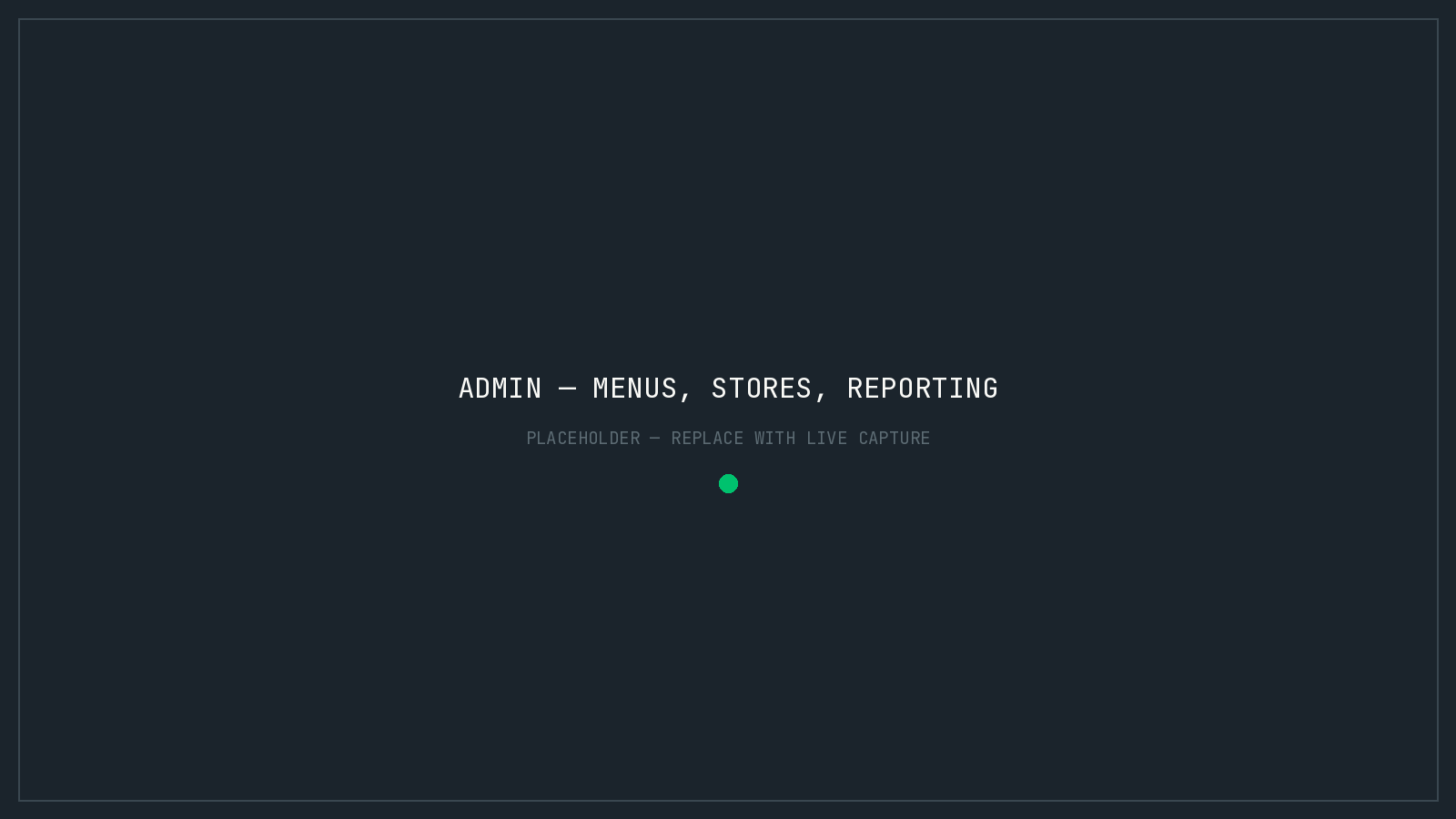 Prepd admin dashboard