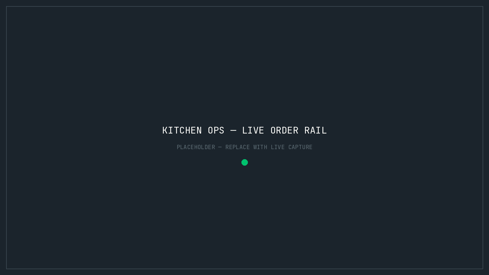 Prepd kitchen ops screen